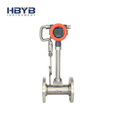 Vortex flow meter